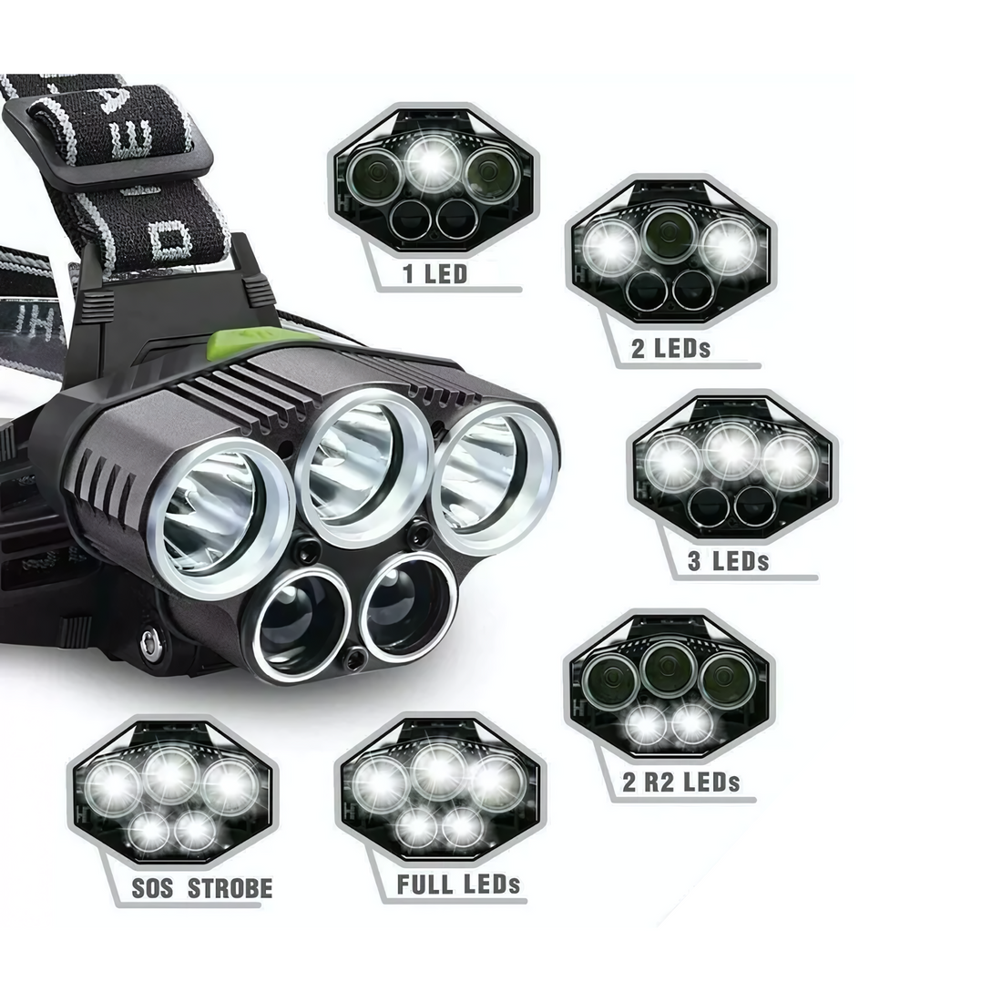 LUMENSMAX™ Headlamp