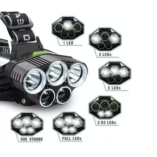 LUMENSMAX™ Headlamp