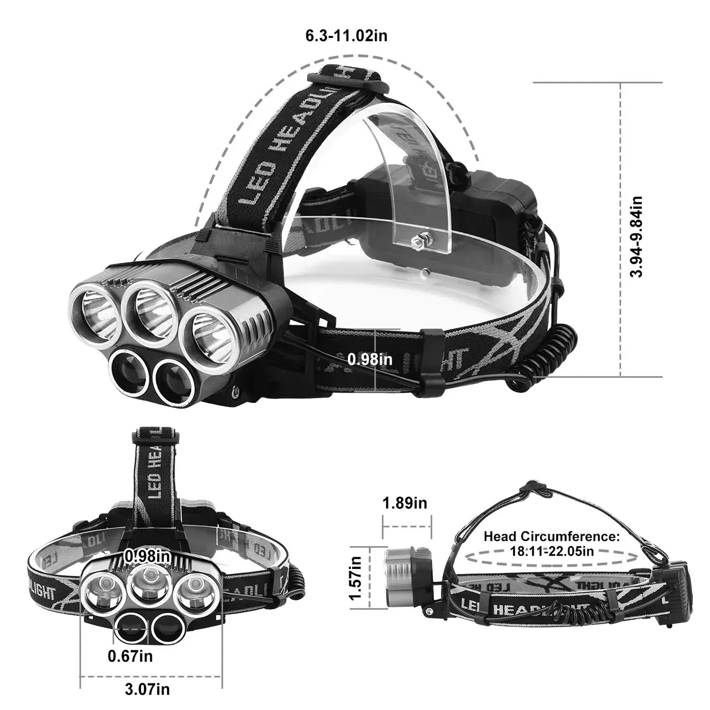 LUMENSMAX™ 25000LM Ultra Bright Waterproof USB Rechargeable Headlamp 5X T6